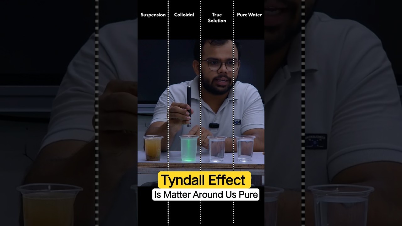 Figure 4: Working Model Setup, Scientific Diagram & Project Prototype for Tyndall Effect Working Model With Laser And Smoke