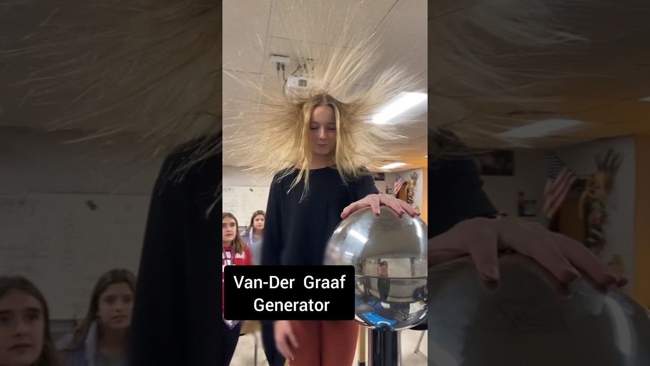 Figure 1: Working Model Setup, Scientific Diagram & Project Prototype for Van De Graaff Generator Working Model