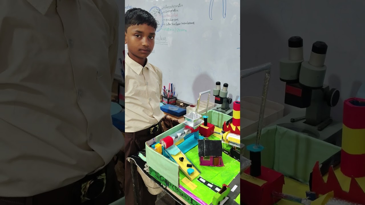 Figure 4: Working Model Setup, Scientific Diagram & Project Prototype for Waste Tetra Pak Shredding And Heat Pressed Roof Sheet