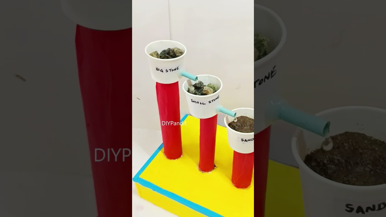 Figure 3: Working Model Setup, Scientific Diagram & Project Prototype for Water Filtration Working Model Easy