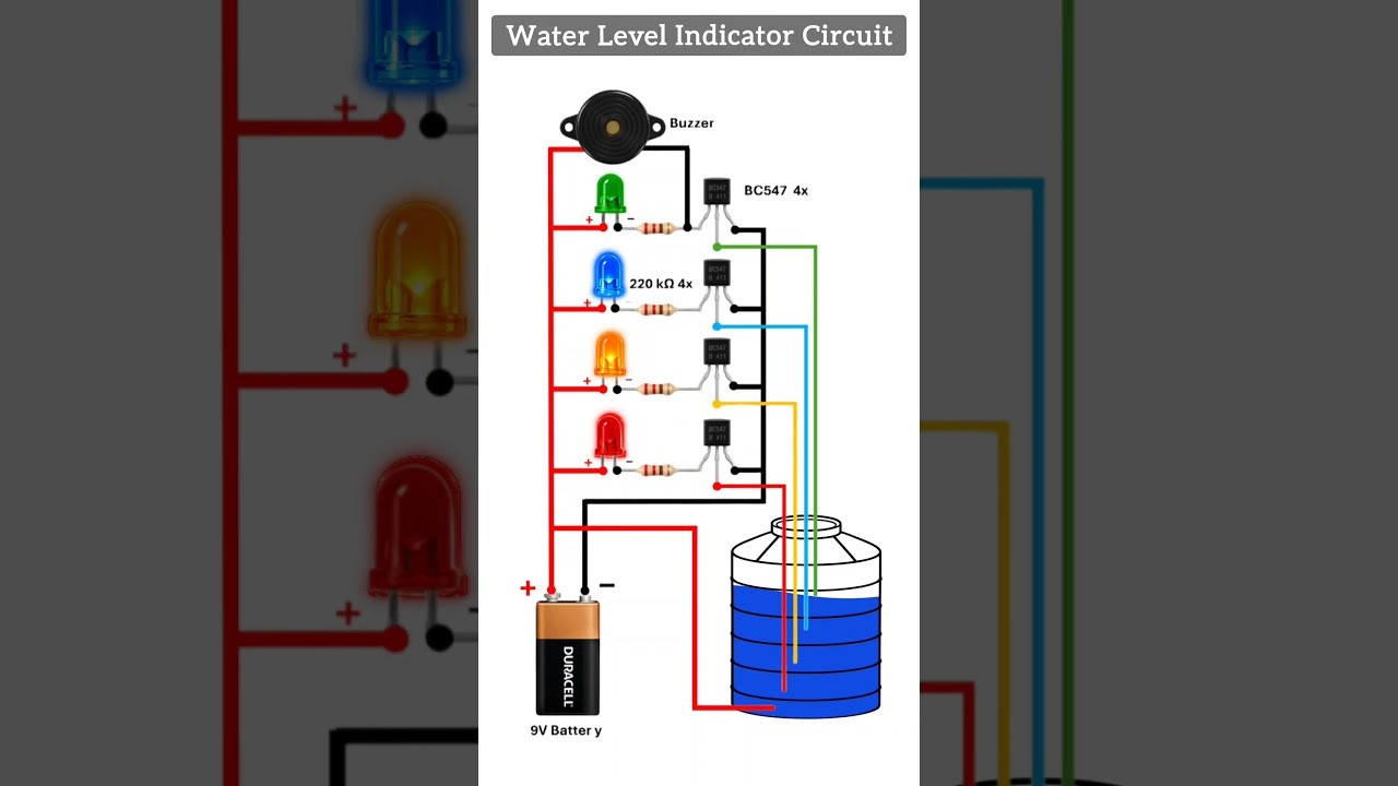 Figure 1: Working Model Setup, Scientific Diagram & Project Prototype for Water Level Indicator Working Model Using Bc547