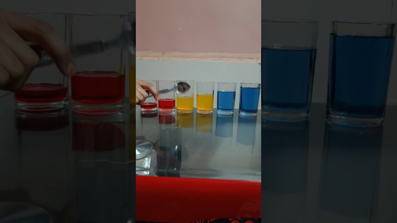 Figure 2: Working Model Setup, Scientific Diagram & Project Prototype for Water Marimba Tuned Graduated Water Beakers Mallet