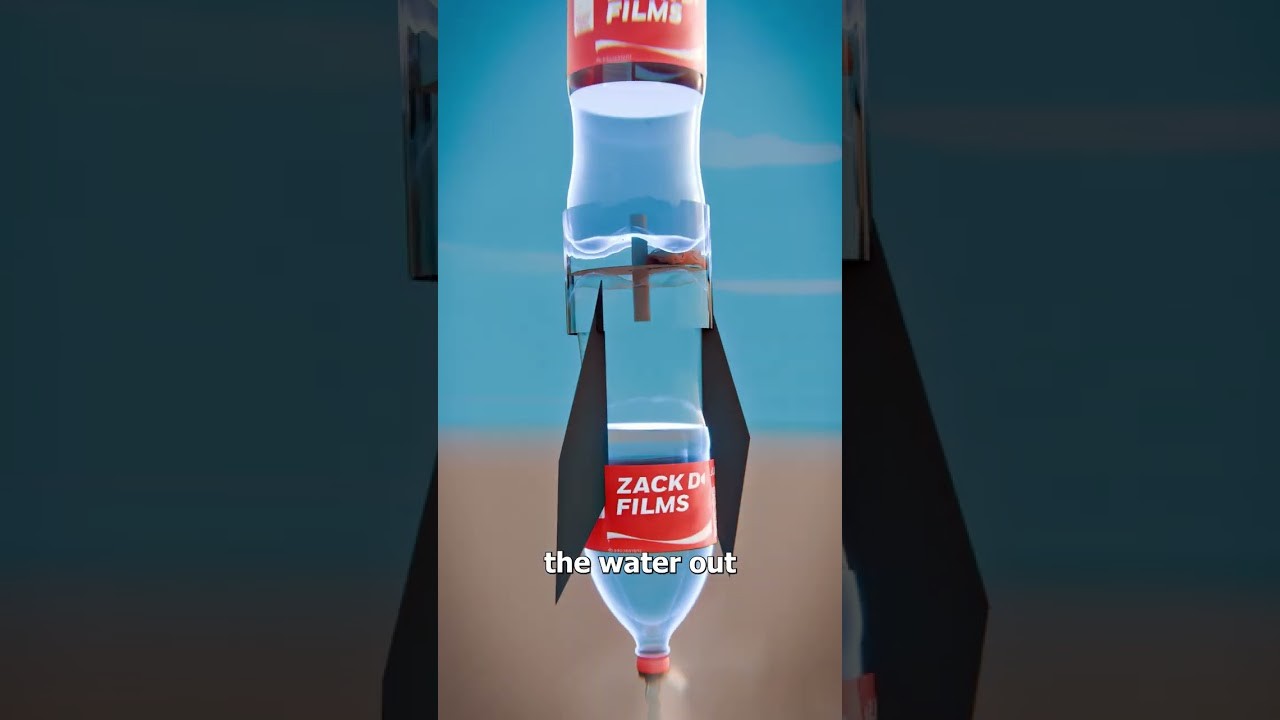 Figure 2: Working Model Setup, Scientific Diagram & Project Prototype for Water Rocket Launcher Compressed Air Reaction Model