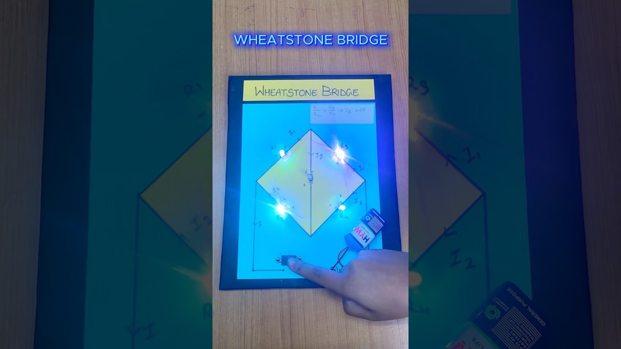 Figure 2: Working Model Setup, Scientific Diagram & Project Prototype for Wheatstone Bridge Working Model Meter Bridge