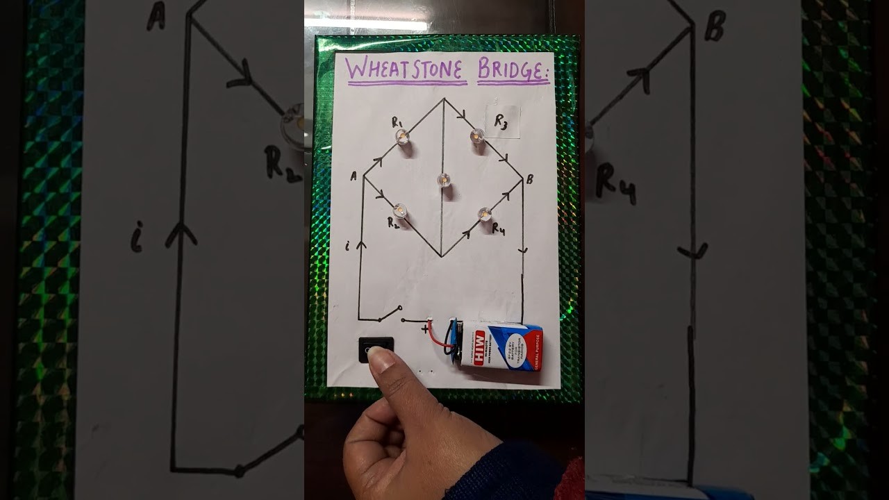 Figure 3: Working Model Setup, Scientific Diagram & Project Prototype for Wheatstone Bridge Working Model Meter Bridge