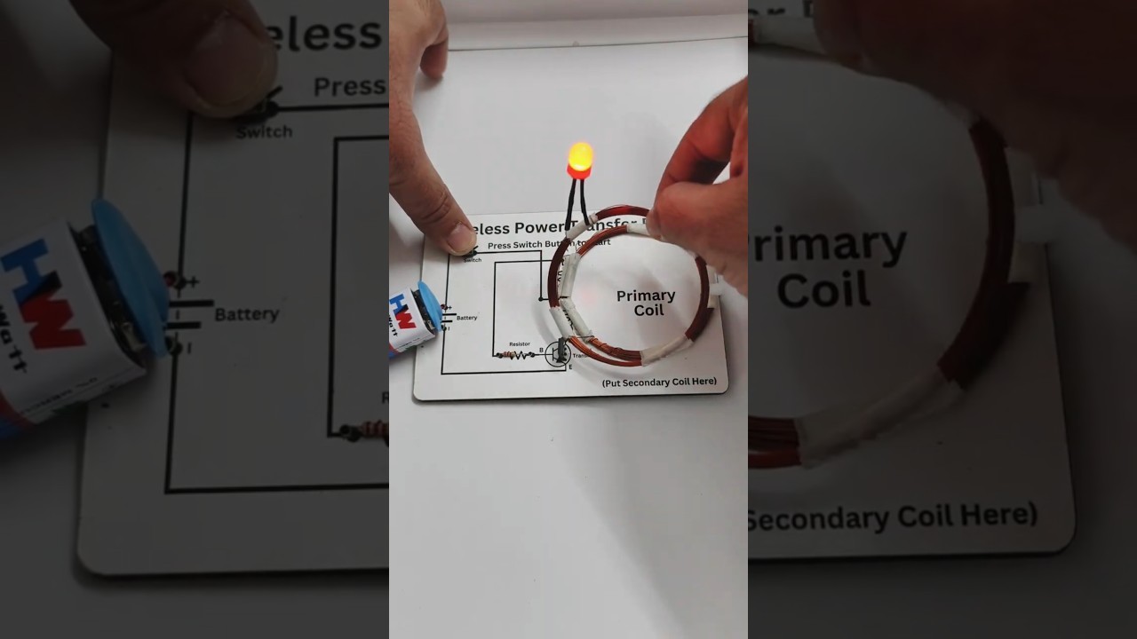 Figure 4: Working Model Setup, Scientific Diagram & Project Prototype for Wireless Power Transmission Working Model