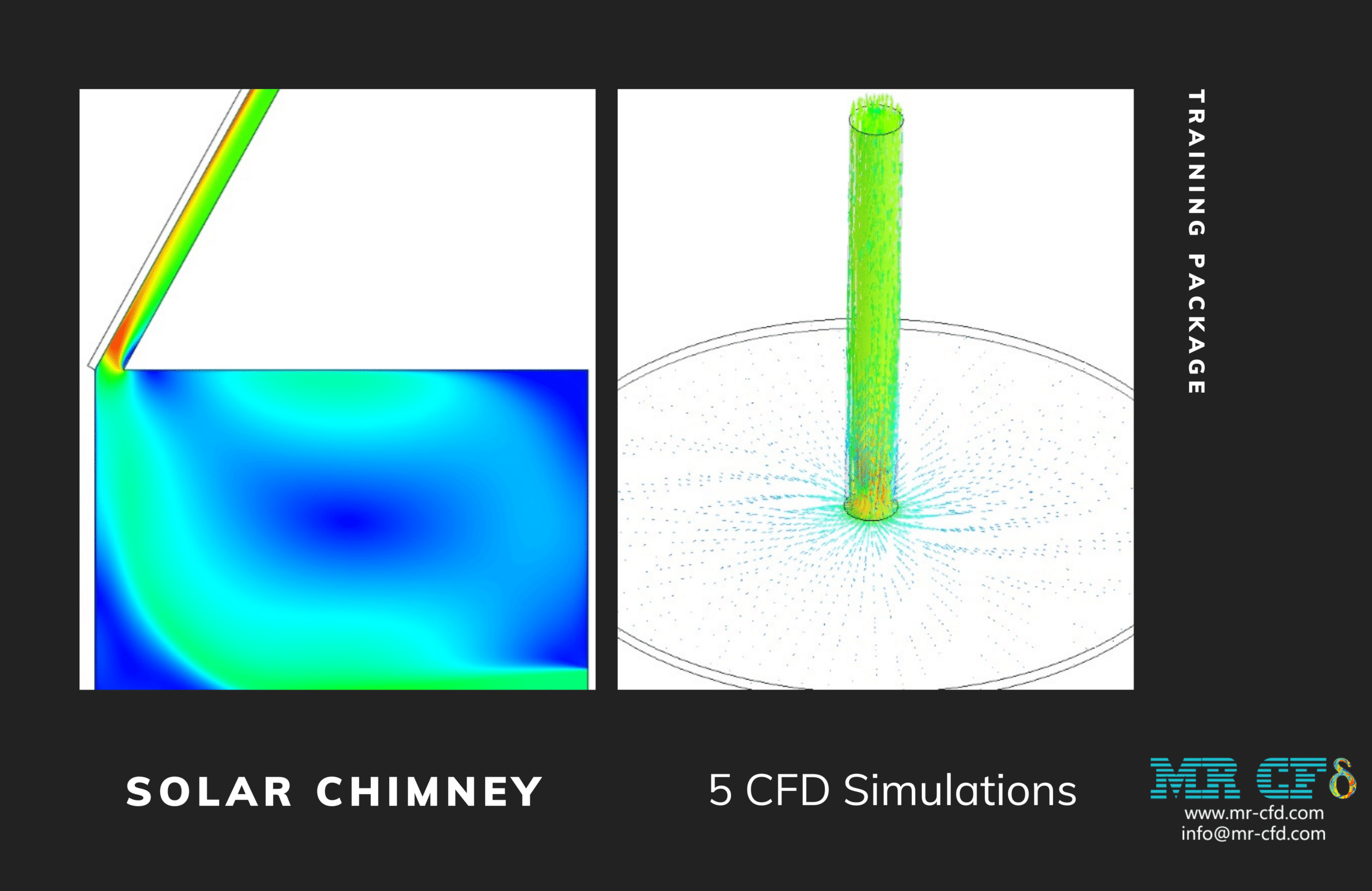 Figure 1: System Model, Architecture & Empirical Results for Ansys Fluent Cfd Analysis Of Solar Chimney