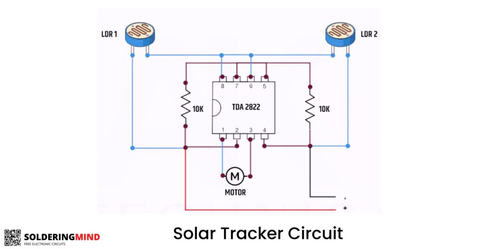 Figure 1: System Model, Architecture & Empirical Results for Automatic Solar Panel Tracking Using 8051 Microcontroller