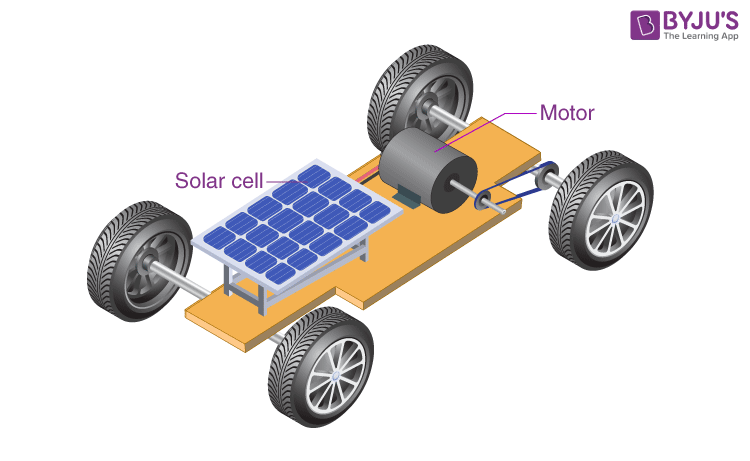 Figure 1: System Model, Architecture & Empirical Results for Chassis Design For Solar Car Project
