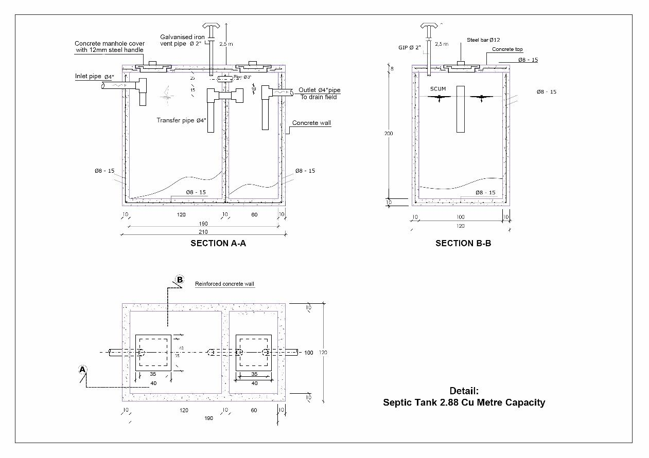 Figure 1: System Model, Architecture & Empirical Results for Hybrid Solar And Wind Energy Project