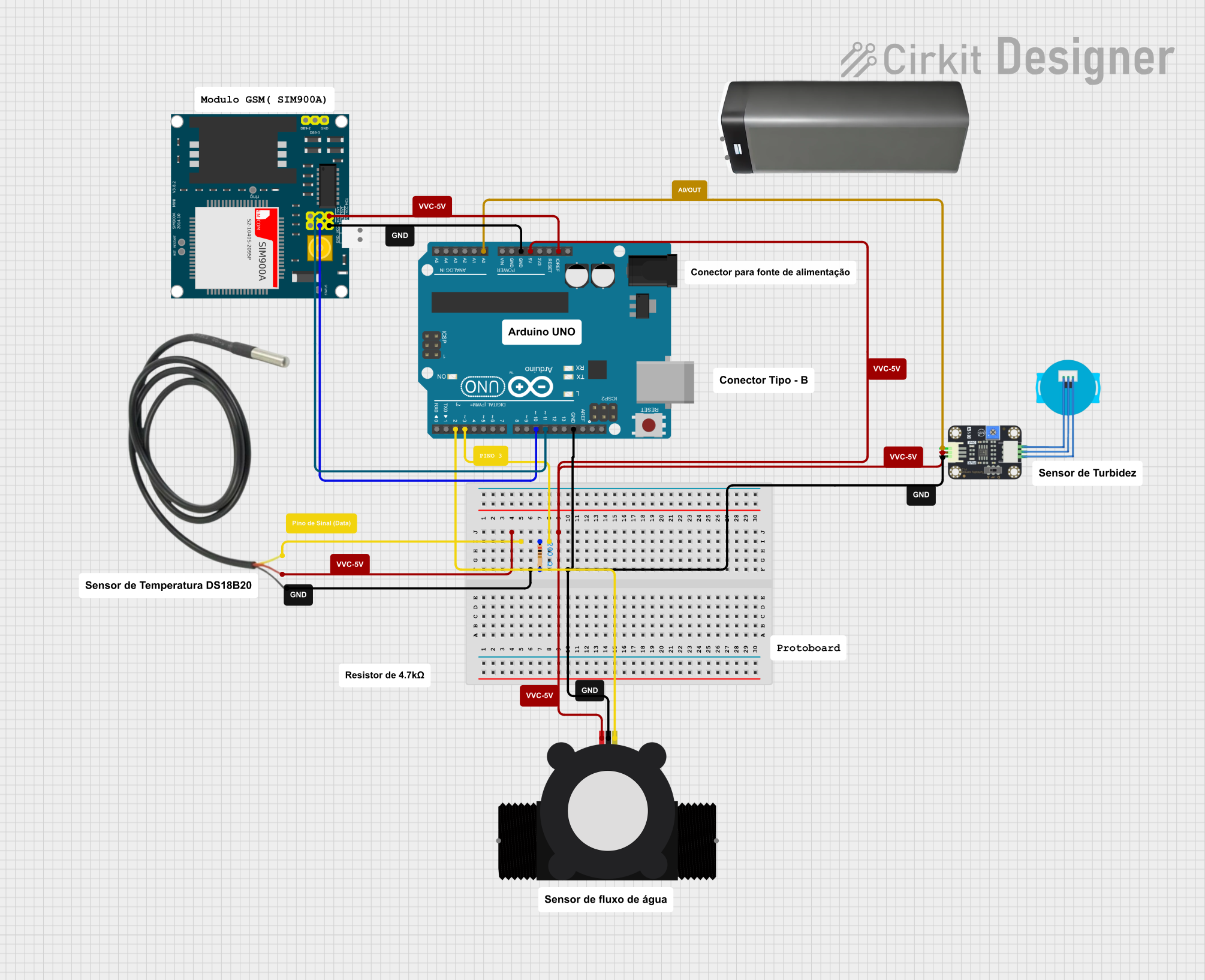 Figure 2: System Model, Architecture & Empirical Results for Pyranometer Interfacing With ESP32 Project