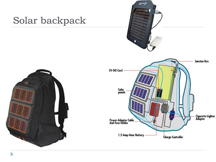 Figure 1: System Model, Architecture & Empirical Results for Solar Backpack With Integrated Usb Charging Circuit