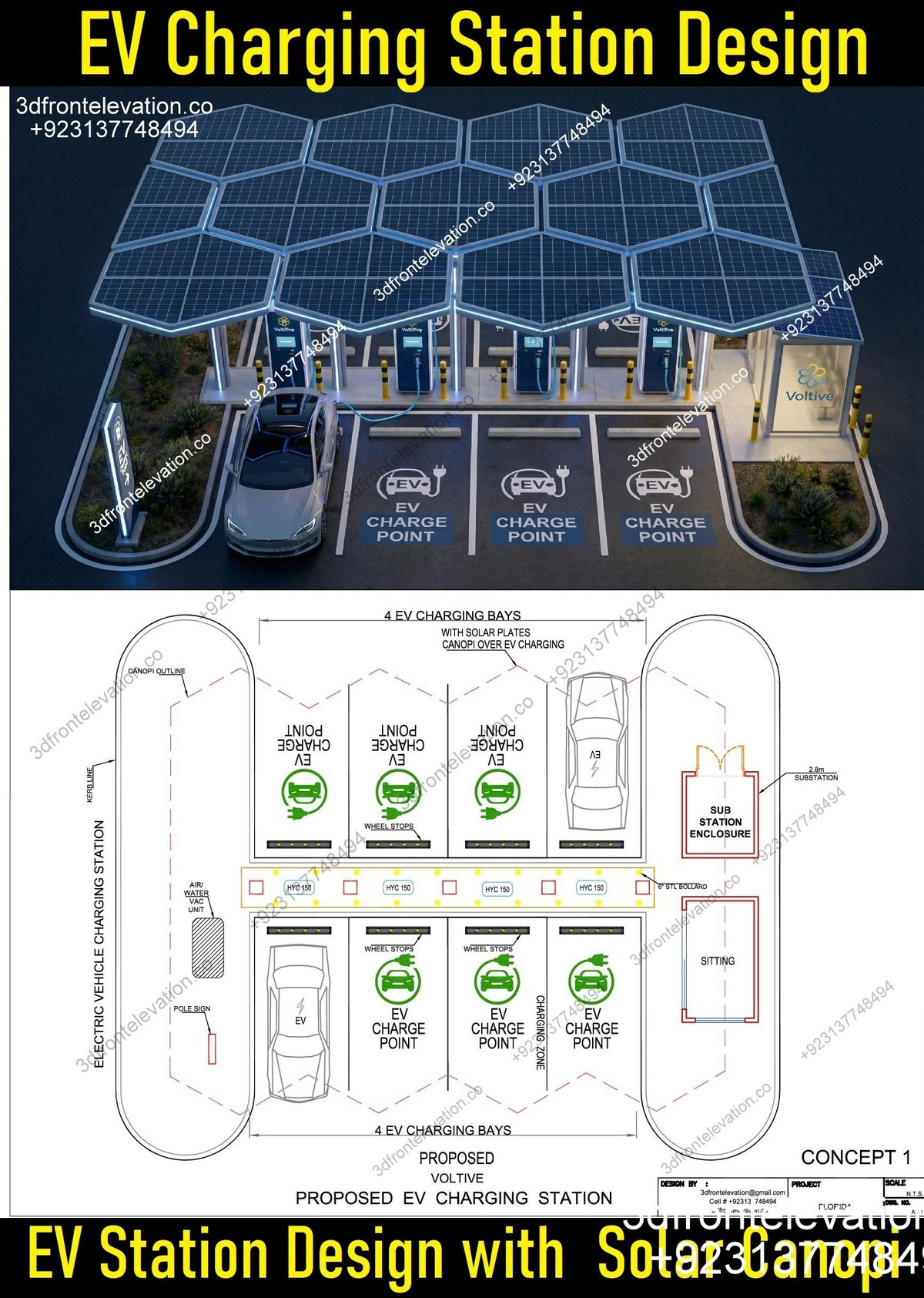 Figure 1: System Model, Architecture & Empirical Results for Solar Car Parking Canopy Design With Ev Charging