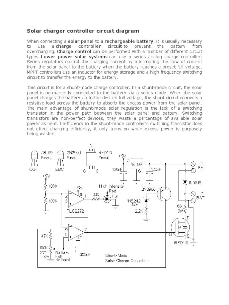 Figure 1: System Model, Architecture & Empirical Results for Solar Charger Circuit Diagram Pdf