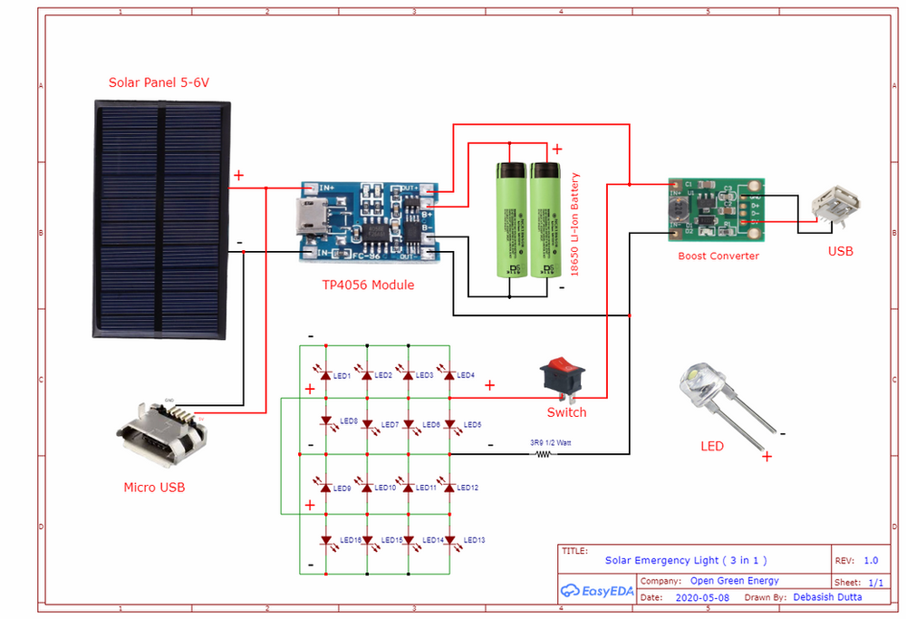 Figure 1: System Model, Architecture & Empirical Results for Solar Led Emergency Light Circuit Diagram Project