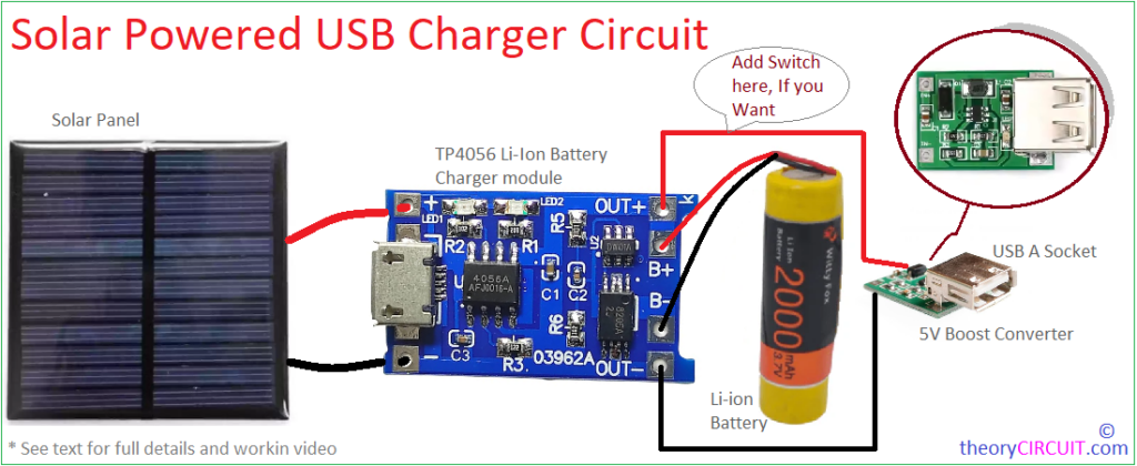 Figure 1: System Model, Architecture & Empirical Results for Solar Lipo Battery Charger Using Tp4056 Project