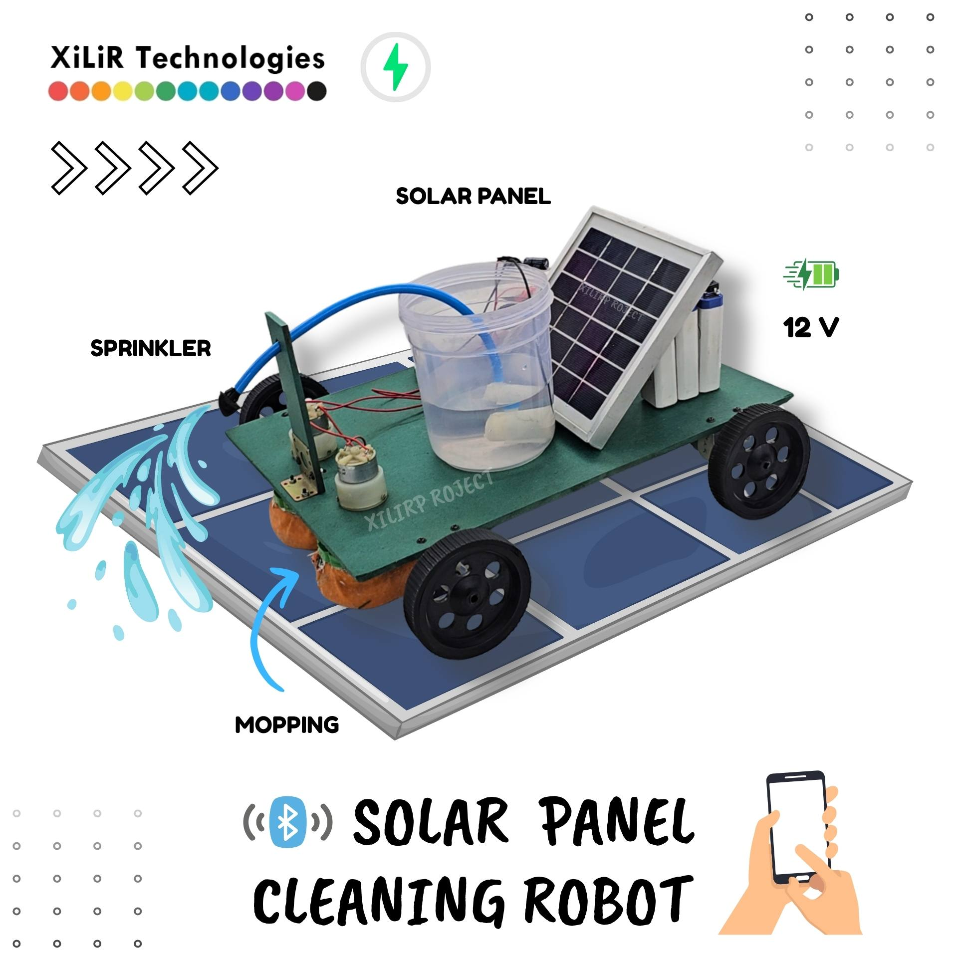 Figure 1: System Model, Architecture & Empirical Results for Solar Panel Cleaning Robot Project