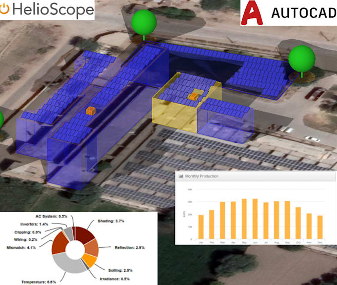 Figure 1: System Model, Architecture & Empirical Results for Solar Pv System Design Using Helioscope
