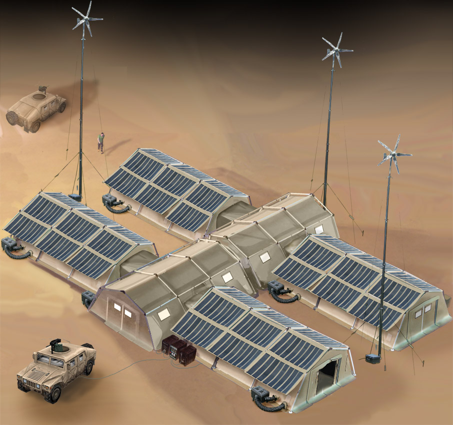 Figure 2: System Model, Architecture & Empirical Results for Solar Tent For Military Remote Communication Base