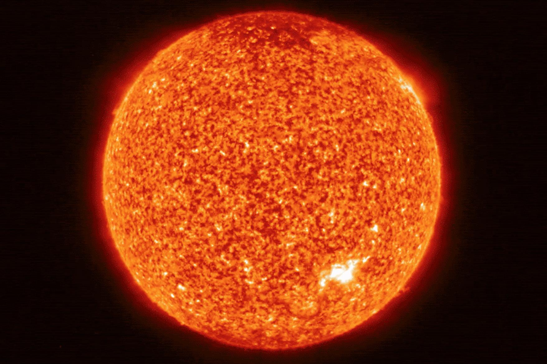 Figure 1: System Model, Architecture & Empirical Results for Sun Position Calculation Using Spa Algorithm C Code