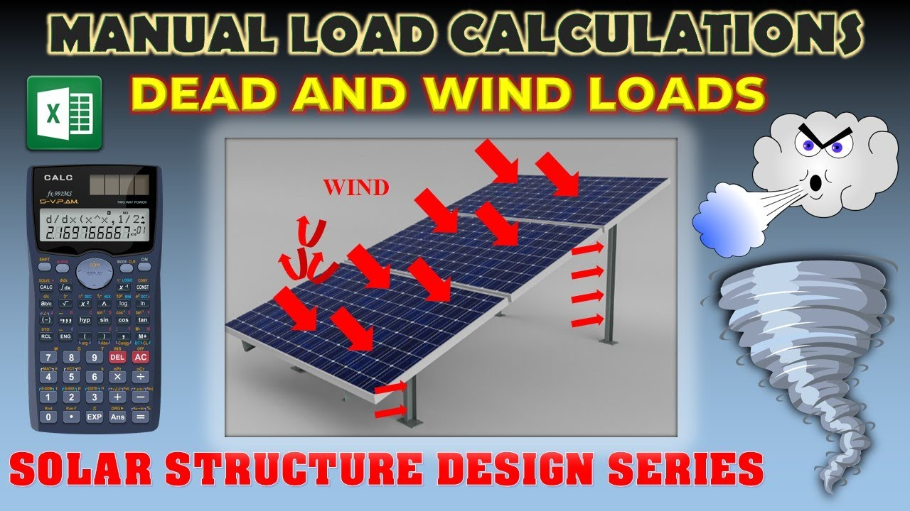 Figure 2: System Model, Architecture & Empirical Results for Wind Load Deflection On Solar Tracking Structures