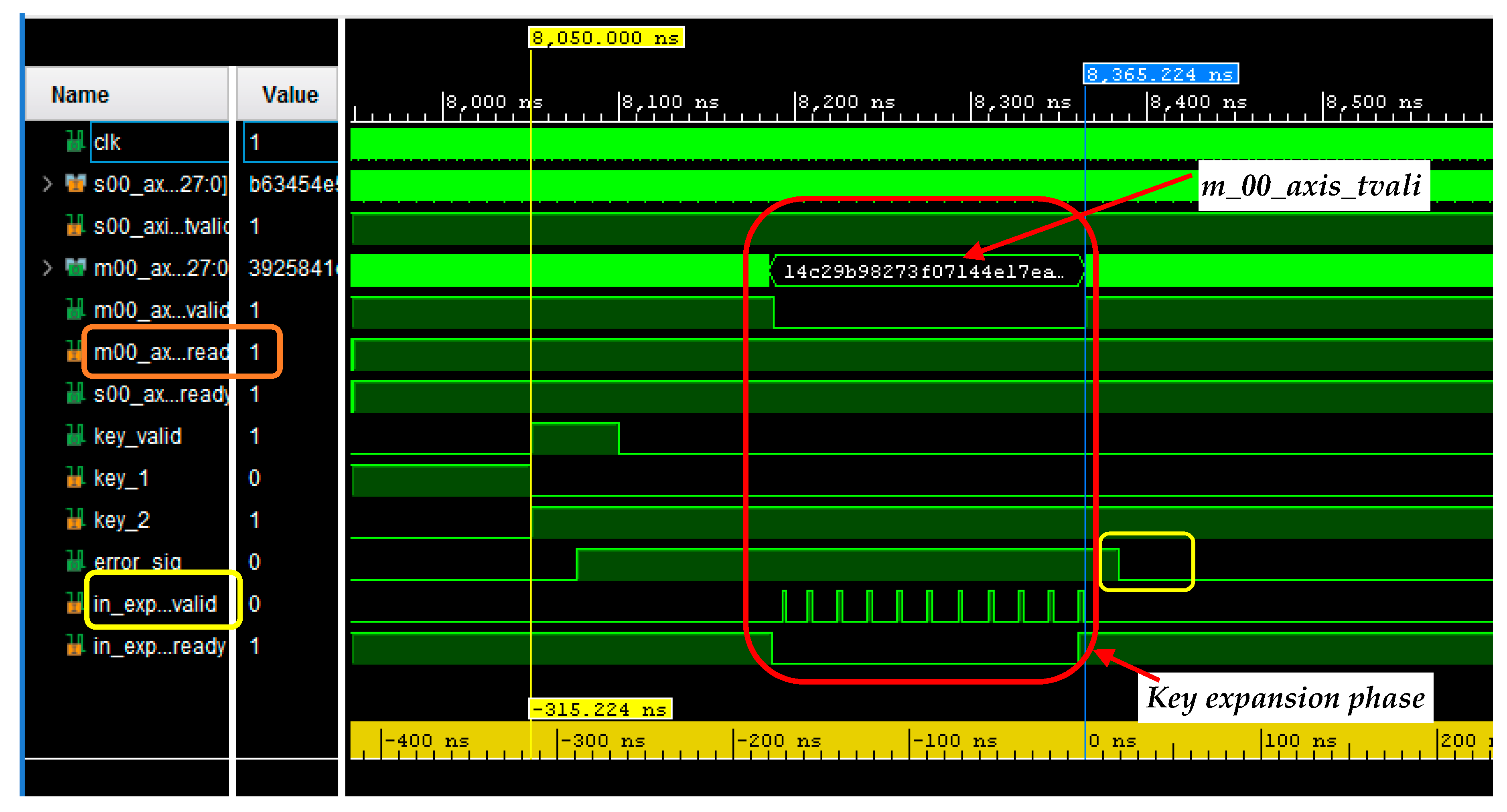 AMD Vivado simulation waveform screen for AES-128 Encryption in Verilog
