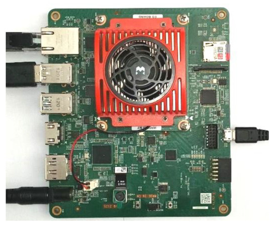 AMD Vitis HLS simulation waveform screen for CNN Accelerator on FPGA