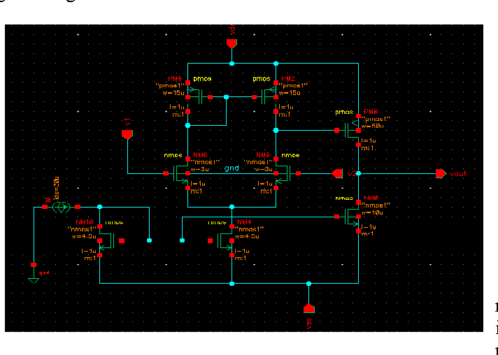 AMD Vivado simulation waveform screen for Digital Comparator Design in VLSI