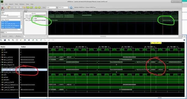 AMD Vivado simulation waveform screen for Floating-Point Multiplier Design Using Verilog