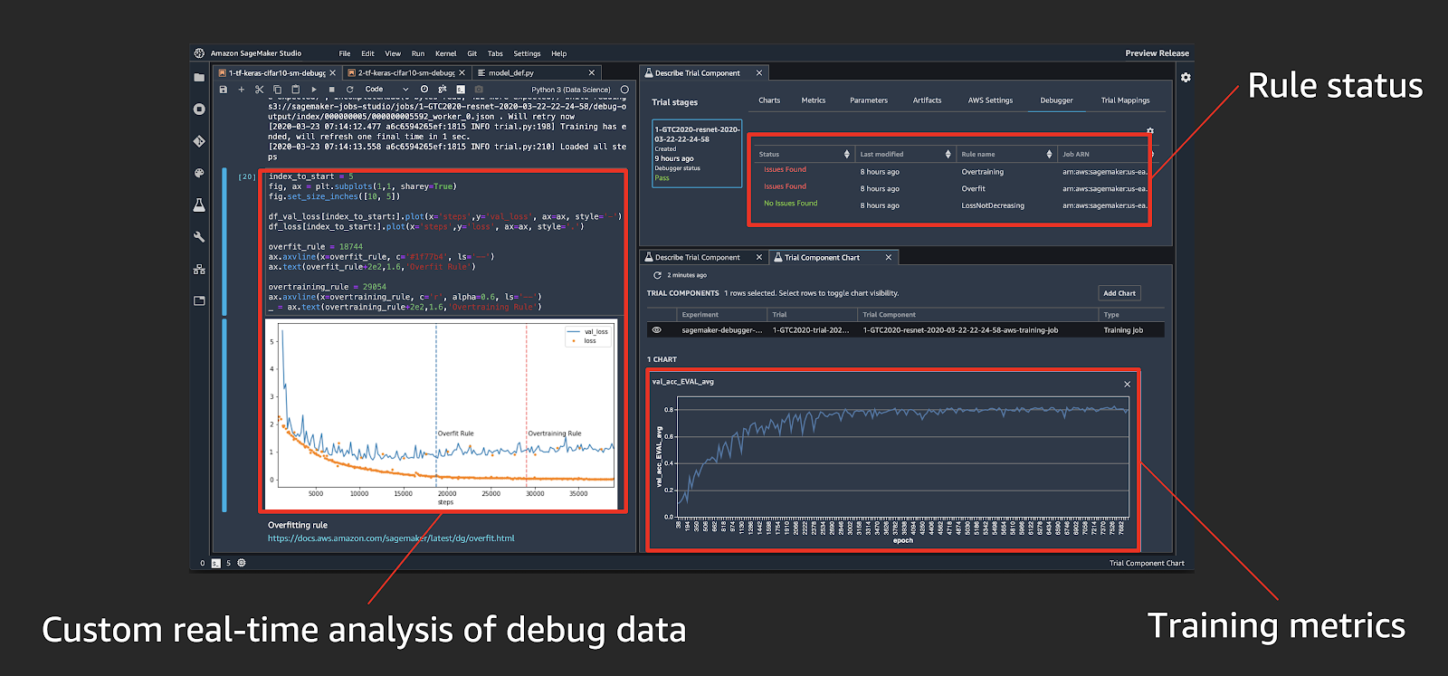 ModelSim / QuestaSim simulation waveform screen for Hardware Trojan Detection