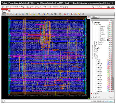 Cadence Virtuoso simulation waveform screen for IR Drop Analysis and Power Integrity