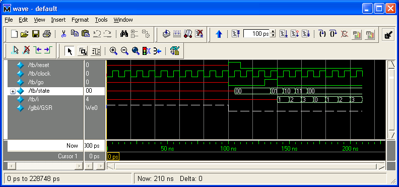 AMD Vivado simulation waveform screen for Real-Time Eye Tracking FPGA Project