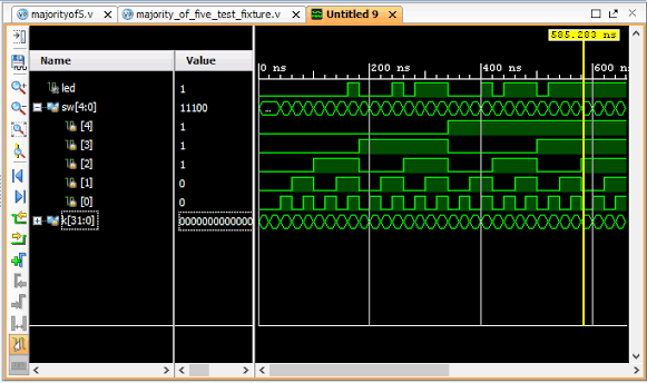 AMD Vivado simulation waveform screen for Secure Digital Voting System