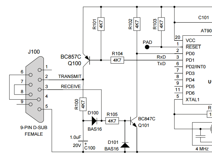 Cadence Virtuoso simulation waveform screen for Serial Communication System on FPGA