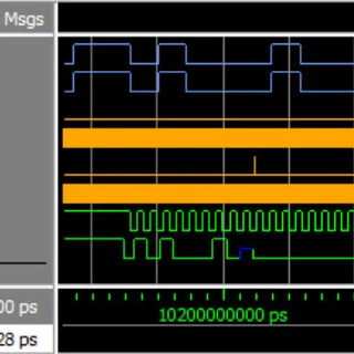 AMD Vivado simulation waveform screen for SPI to I2C Bridge Interface