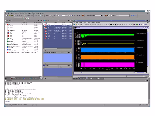 ModelSim / QuestaSim simulation waveform screen for SystemVerilog Assertions (SVA) Project