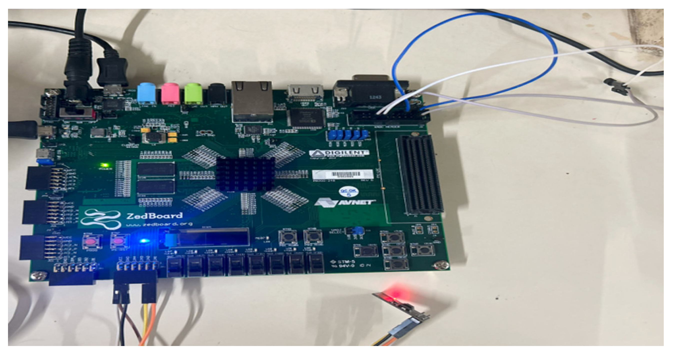 AMD Vivado simulation waveform screen for Temperature Monitoring System on FPGA
