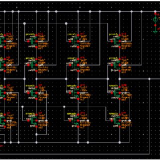 Cadence Virtuoso simulation waveform screen for VCO Design and Simulation in VLSI