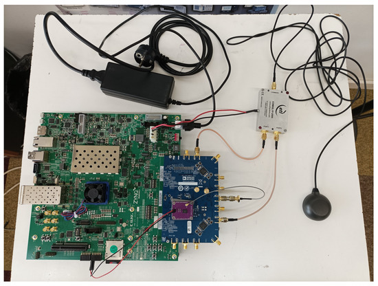 AMD Vivado simulation waveform screen for Vehicle Tracking System Using FPGA