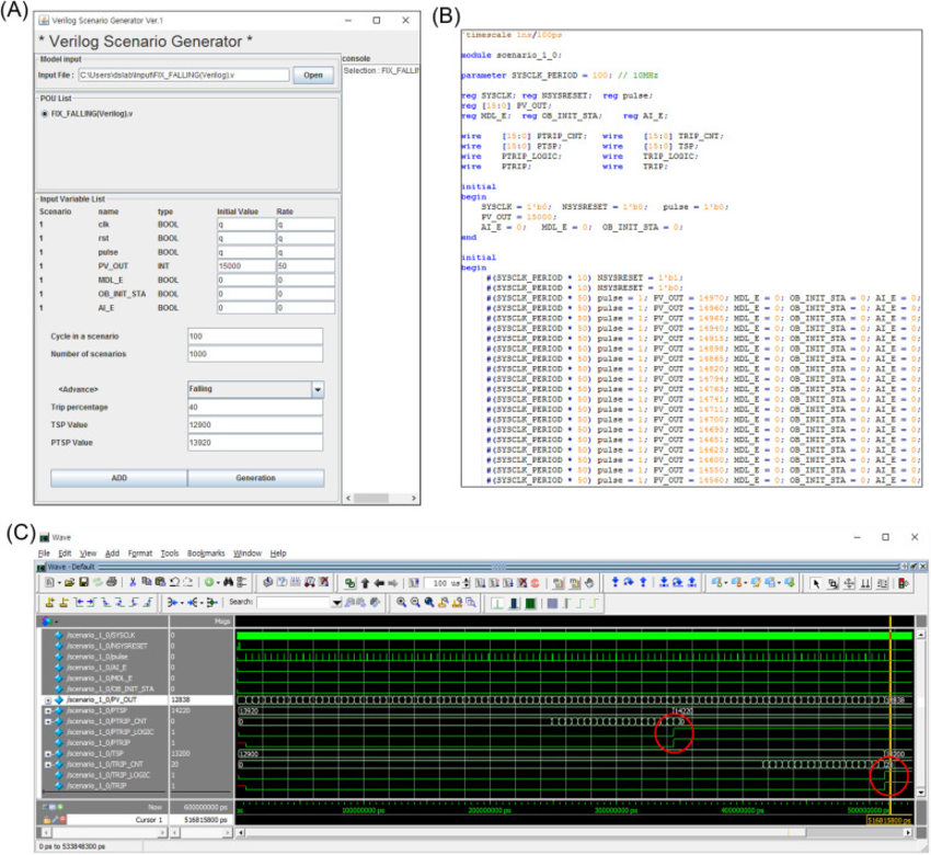 Cadence Virtuoso simulation waveform screen for Verilog Serial Communication (UART)