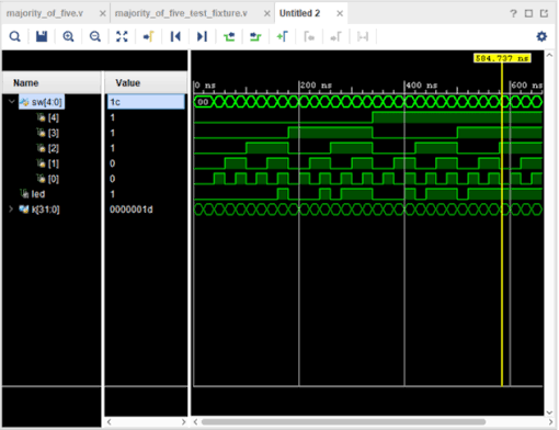 AMD Vitis HLS simulation waveform screen for Viterbi Decoder on FPGA