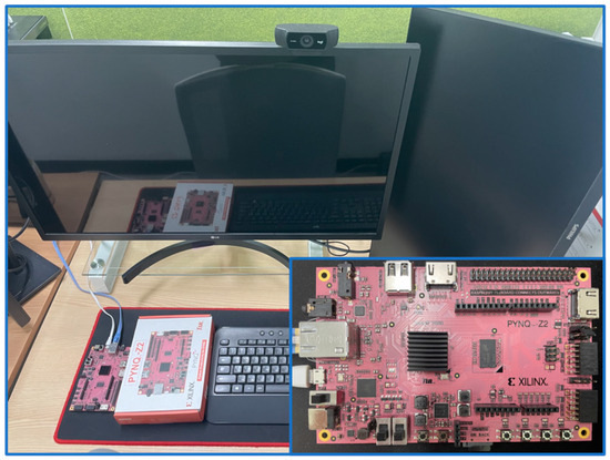 AMD Vitis HLS simulation waveform screen for Voice Recognition System on FPGA